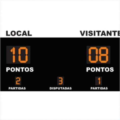 Placar Eletrônico Modelo Bocha